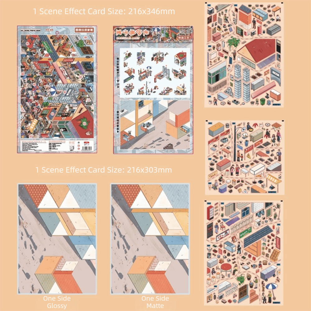 New DIY Oil Painting Street Sc – Miniature Painting Set recenzja i cena