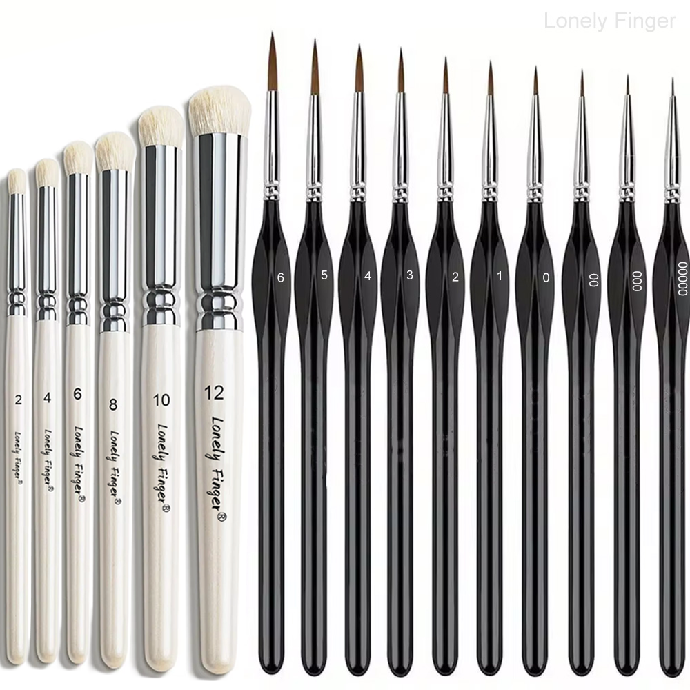 Dry Brush Miniature Painting,  – Miniature Painting Set recenzja i cena