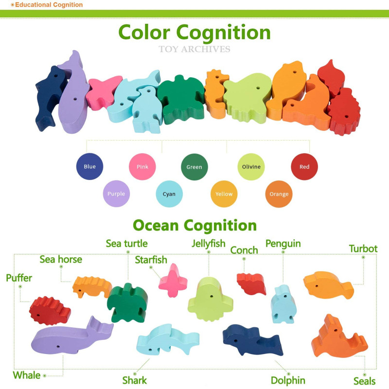 New Children Montessori Wooden – Board Game Word recenzja i cena
