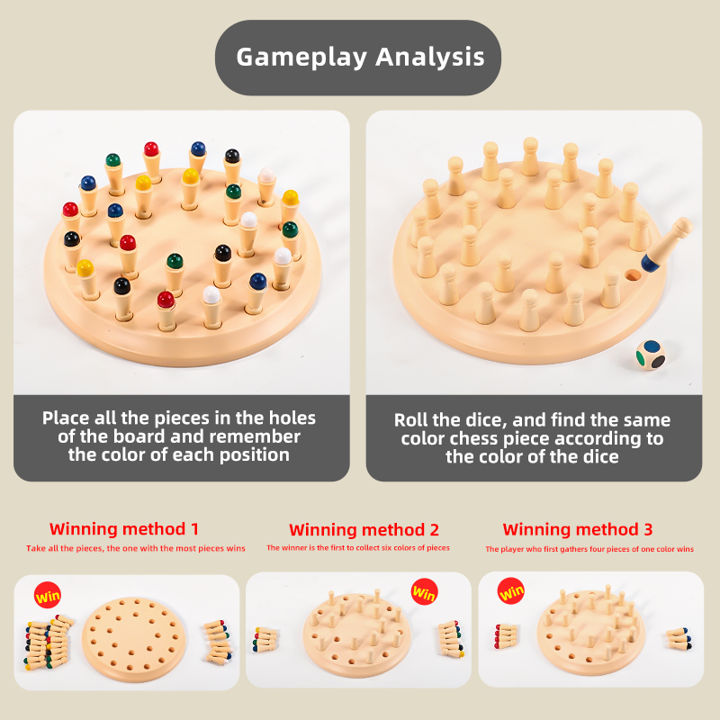 KNYYSECQ Children's Toys Color – Board Game Word recenzja i cena