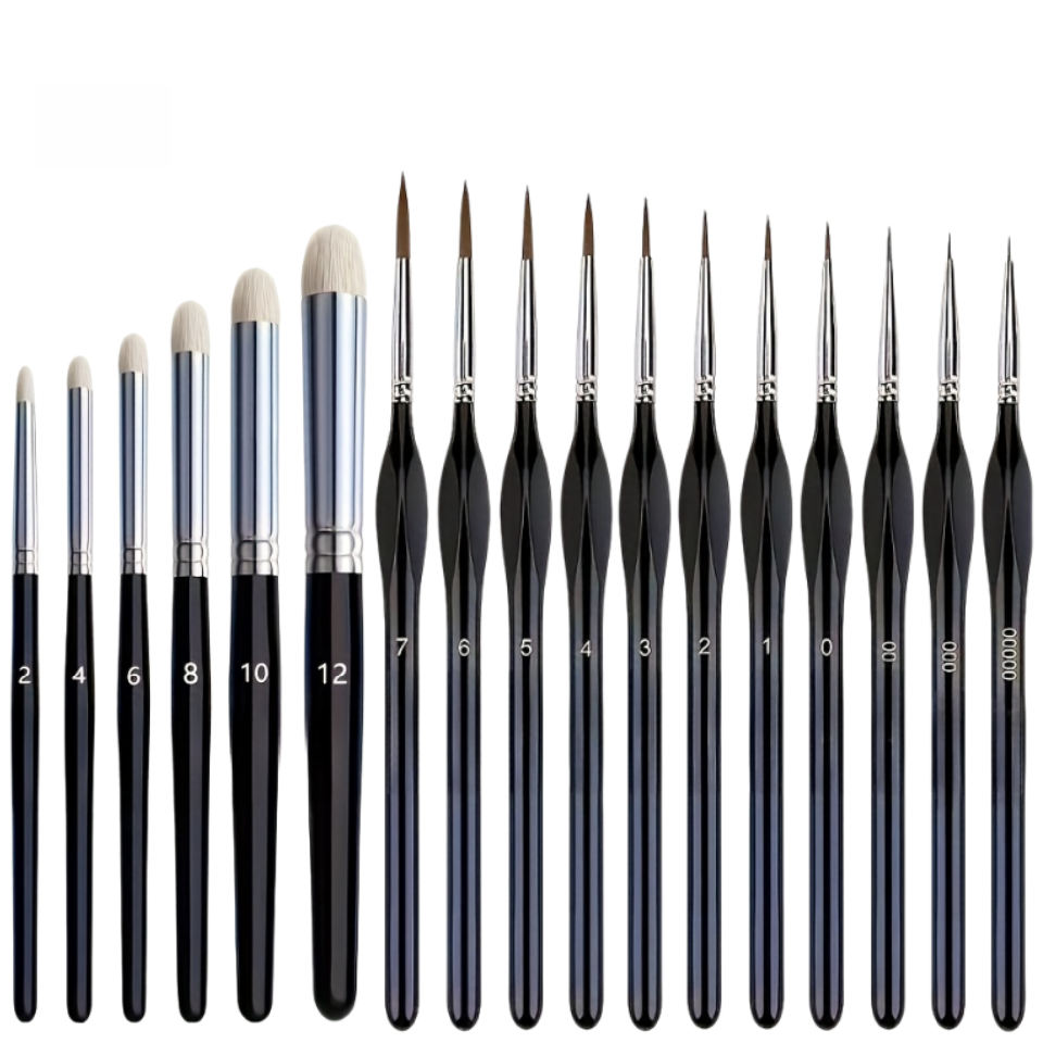 Miniature Paint Brushes Drybru – Miniature Painting Set recenzja i cena